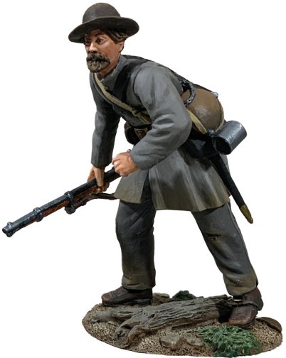 William Britains Toy Soldiers