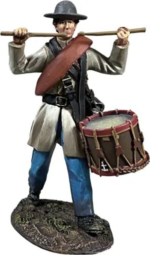 William Britains Toy Soldiers