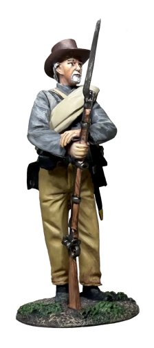 William Britains Toy Soldiers