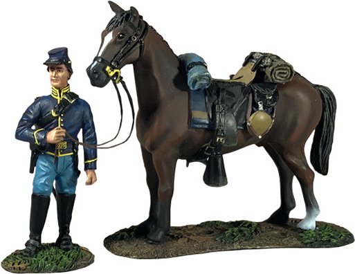 William Britains