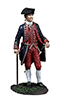 William Britains Museum Collection